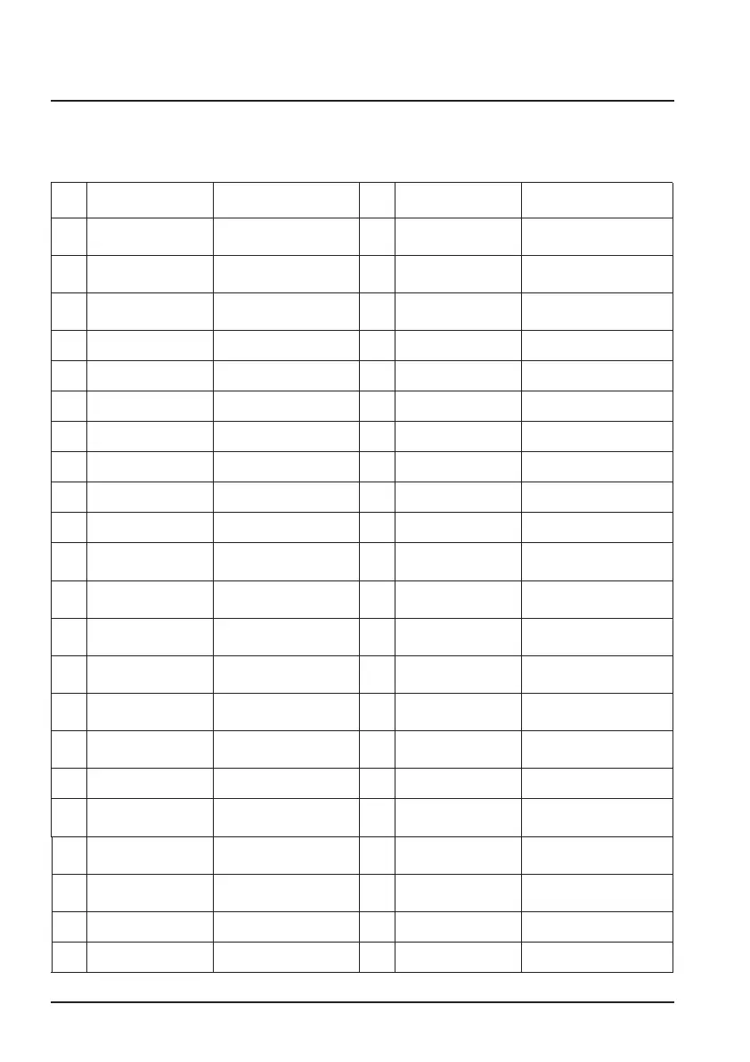 Page #249 background image