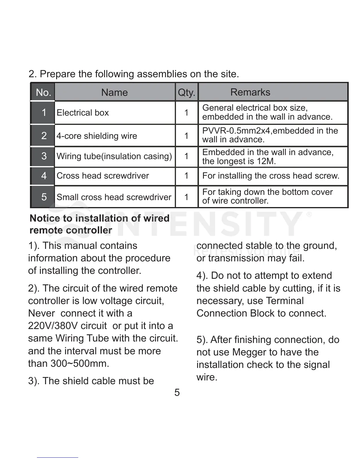 Page #8 background image