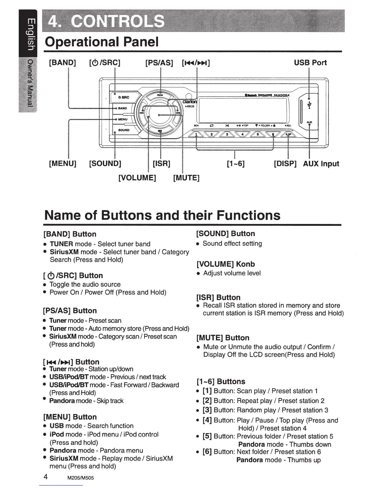 Page #4 background image