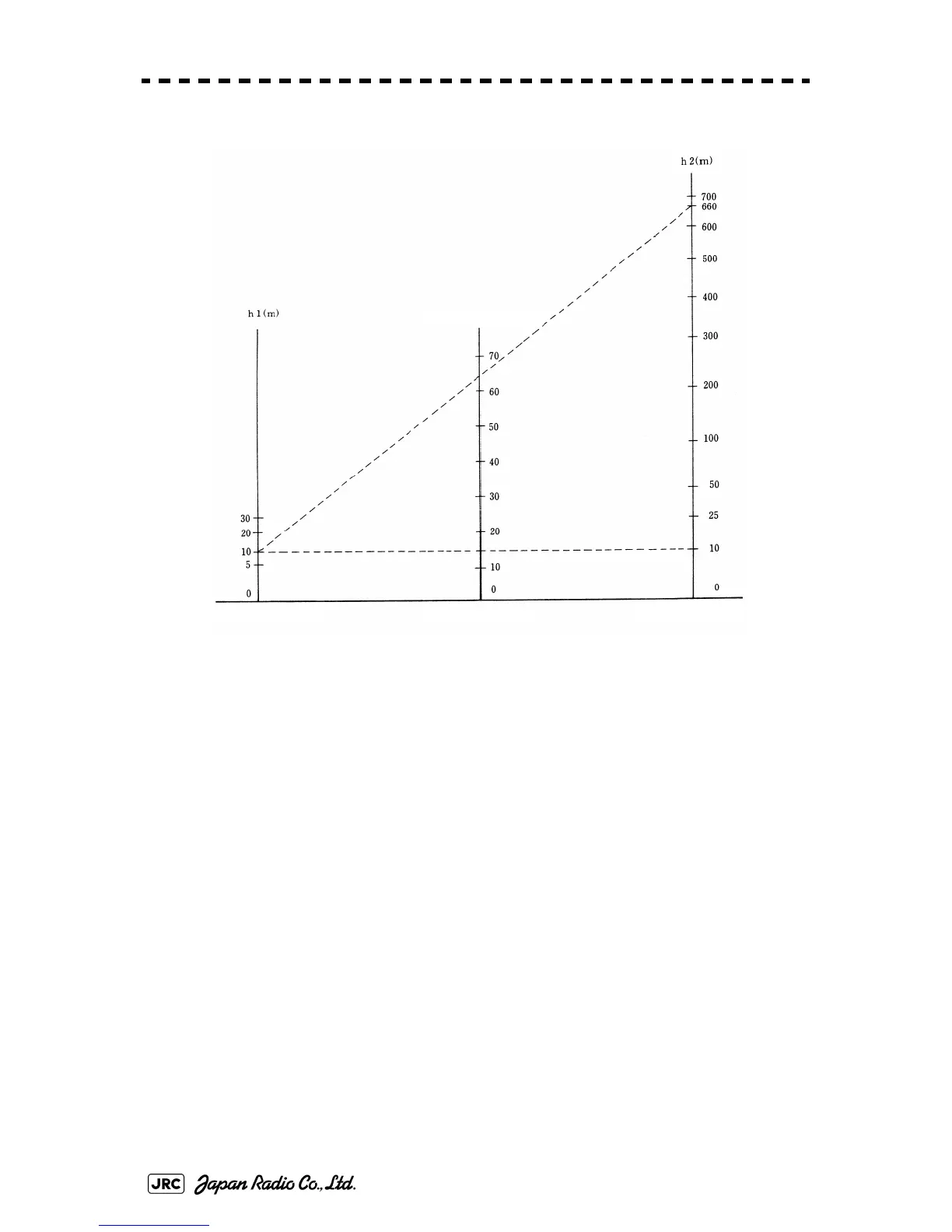 Page #336 background image