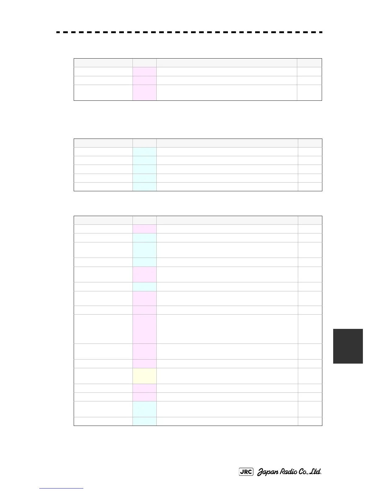 Page #443 background image