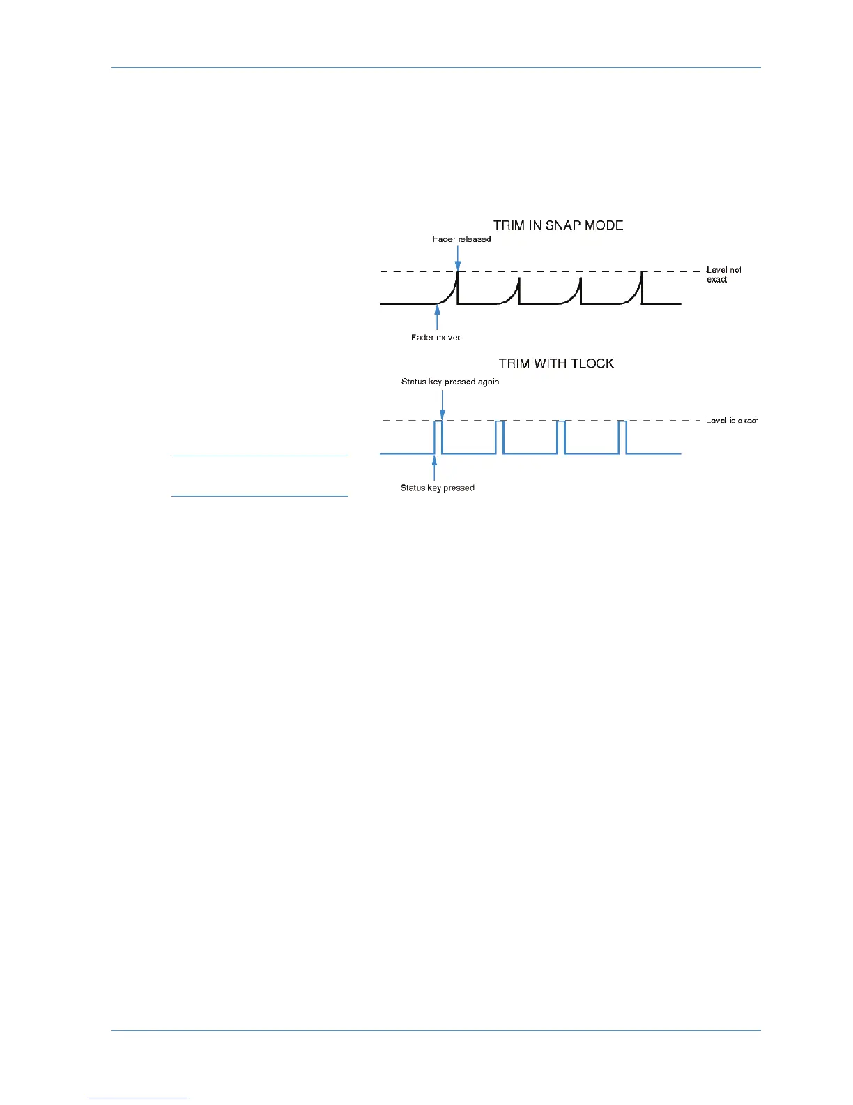 Page #205 background image