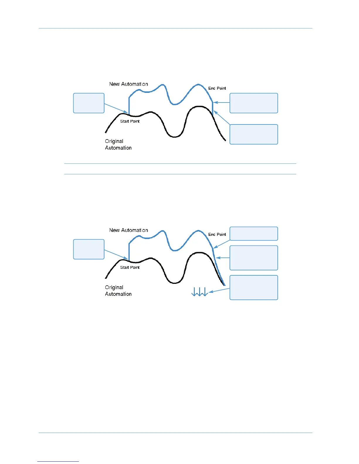 Page #206 background image