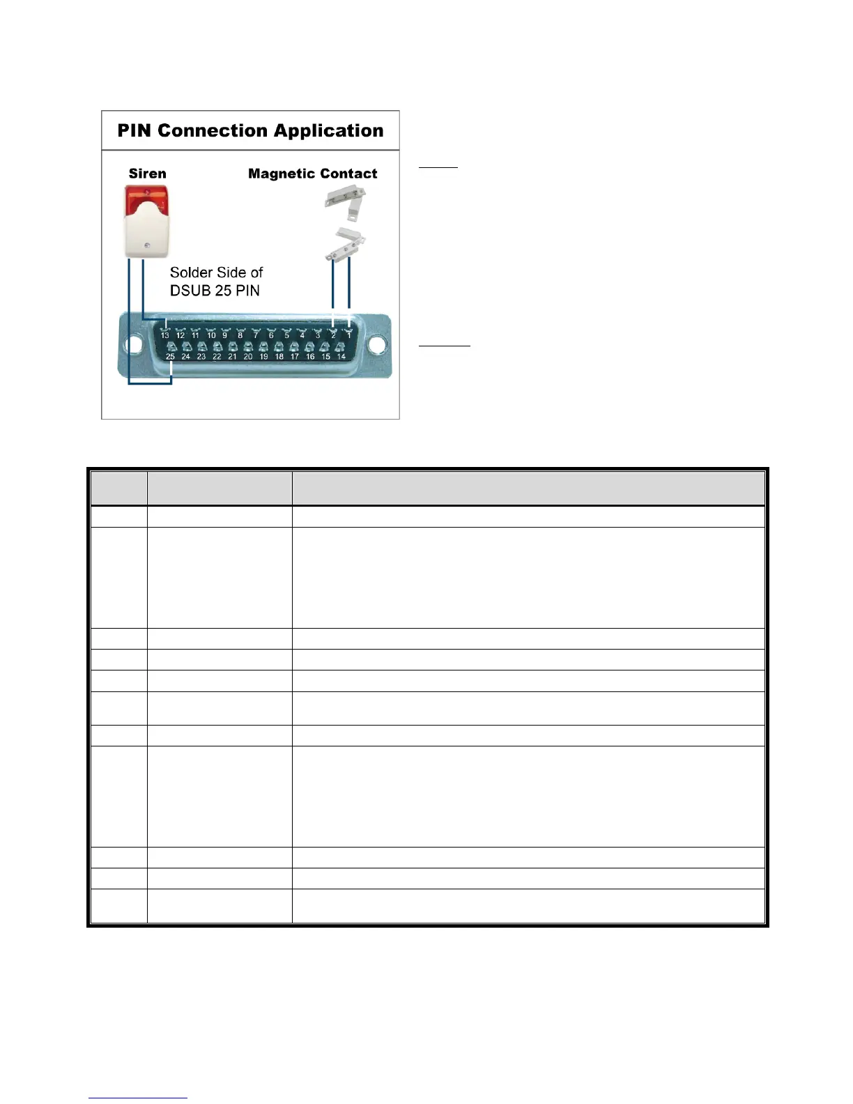 Page #81 background image