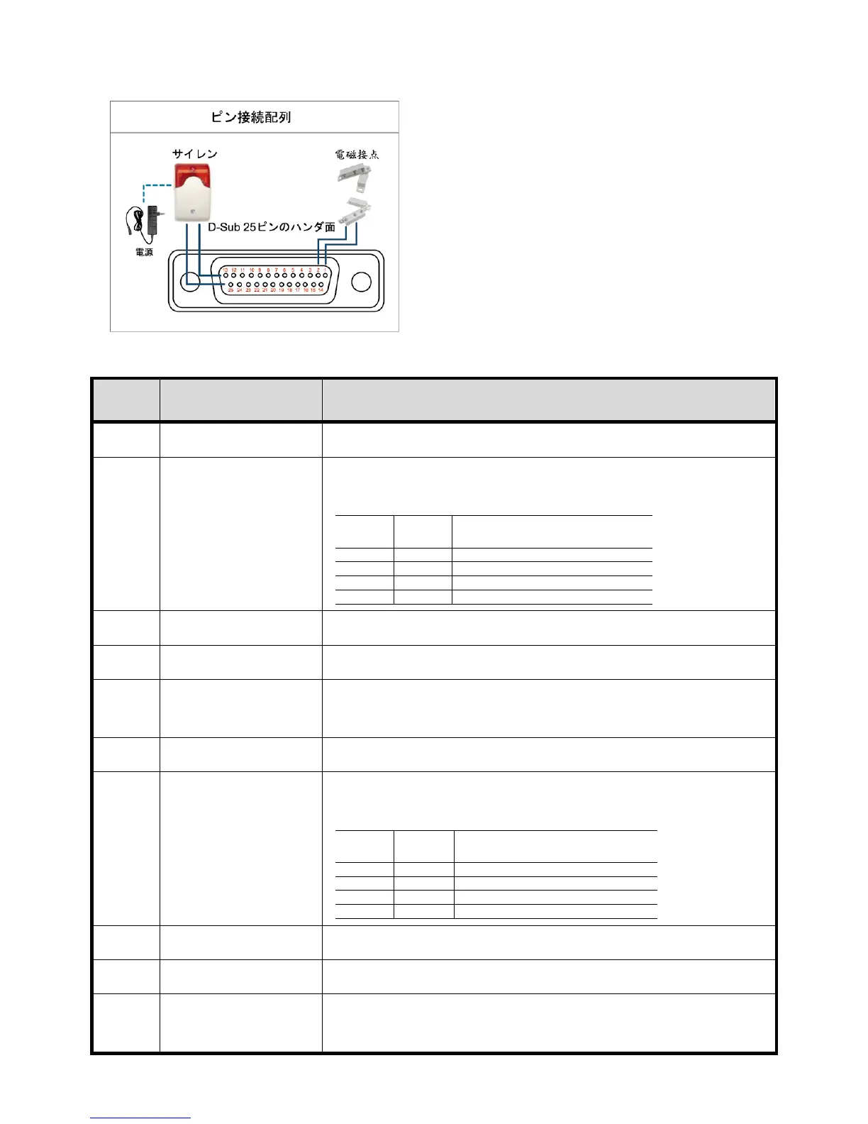 Page #179 background image