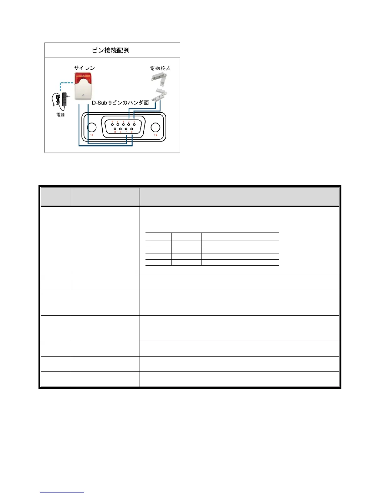 Page #180 background image