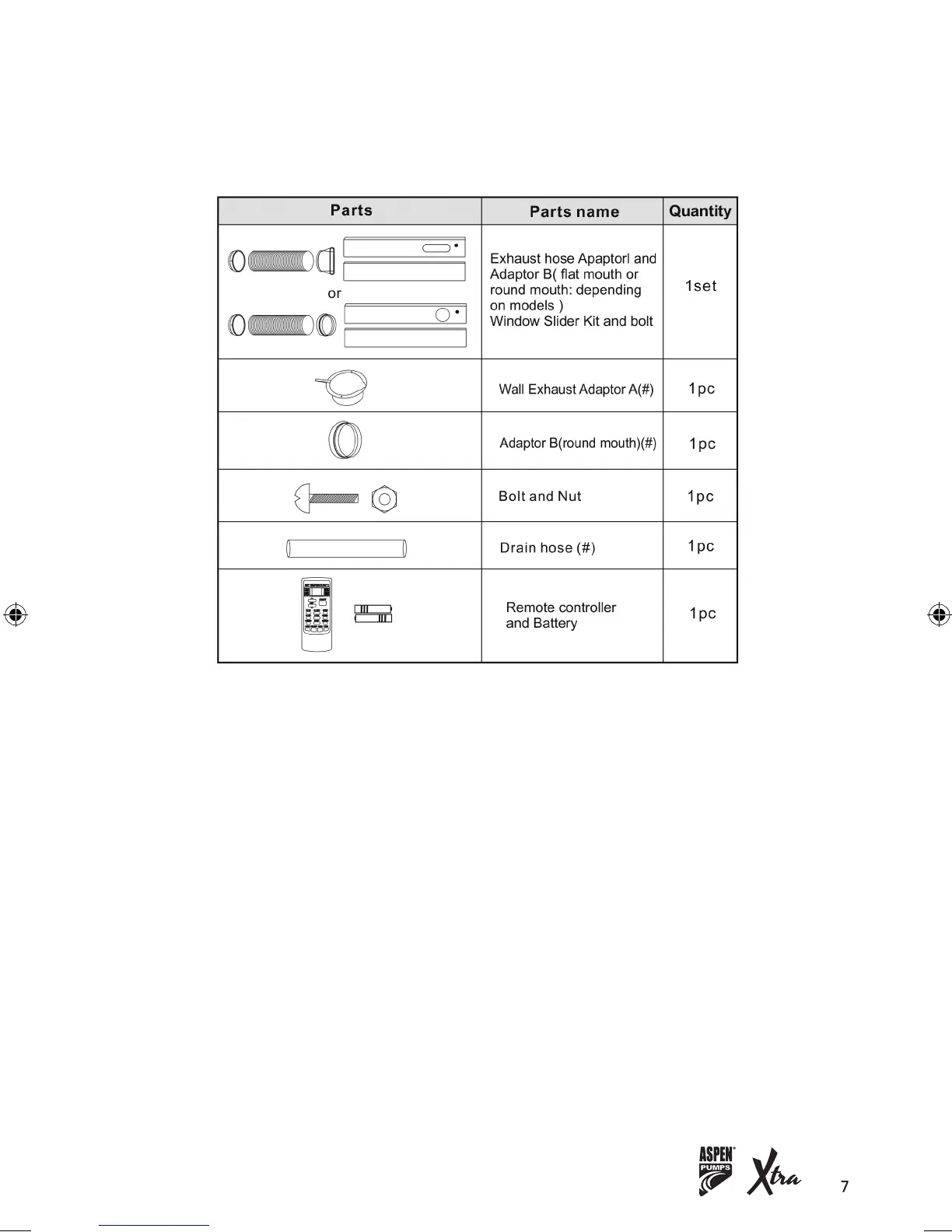 Page #7 background image