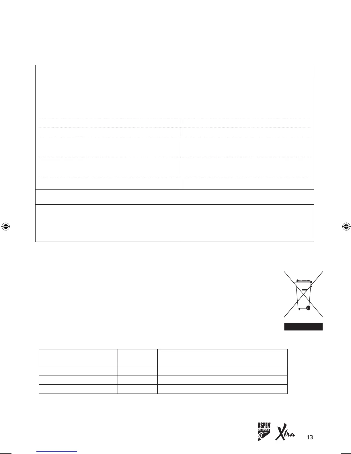 Page #13 background image