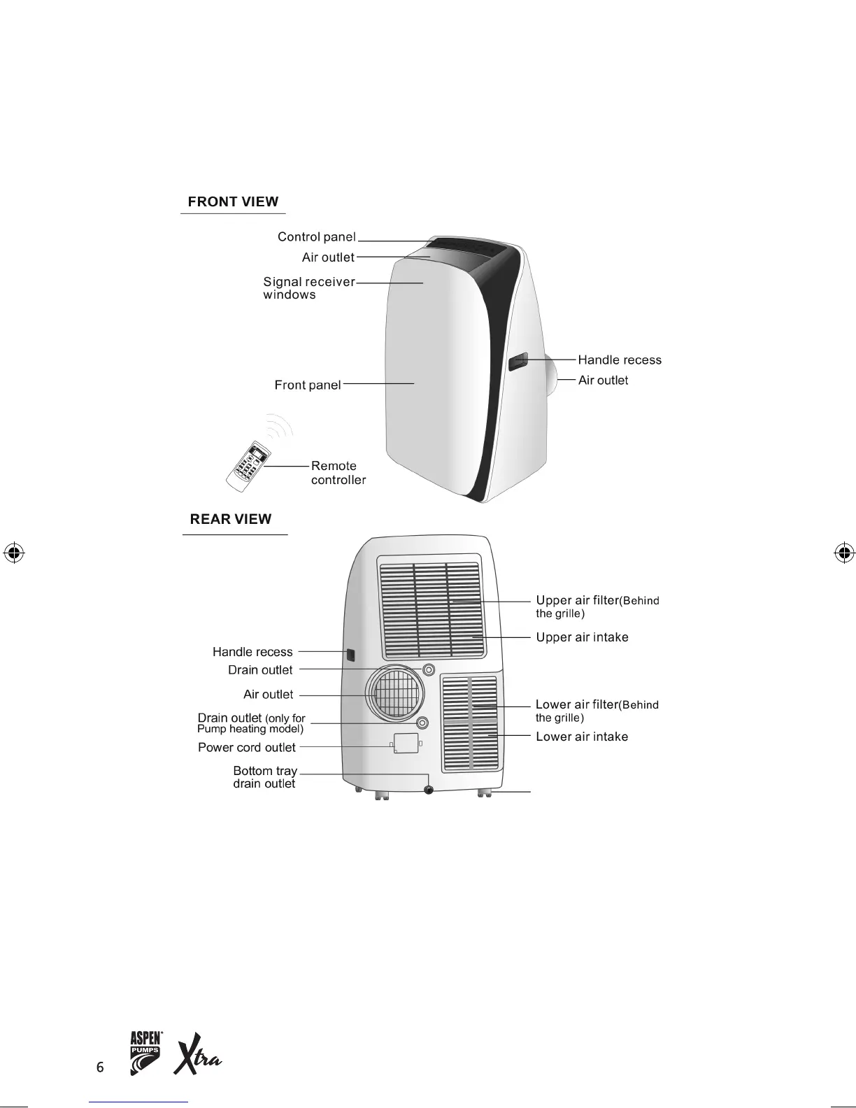 Page #6 background image