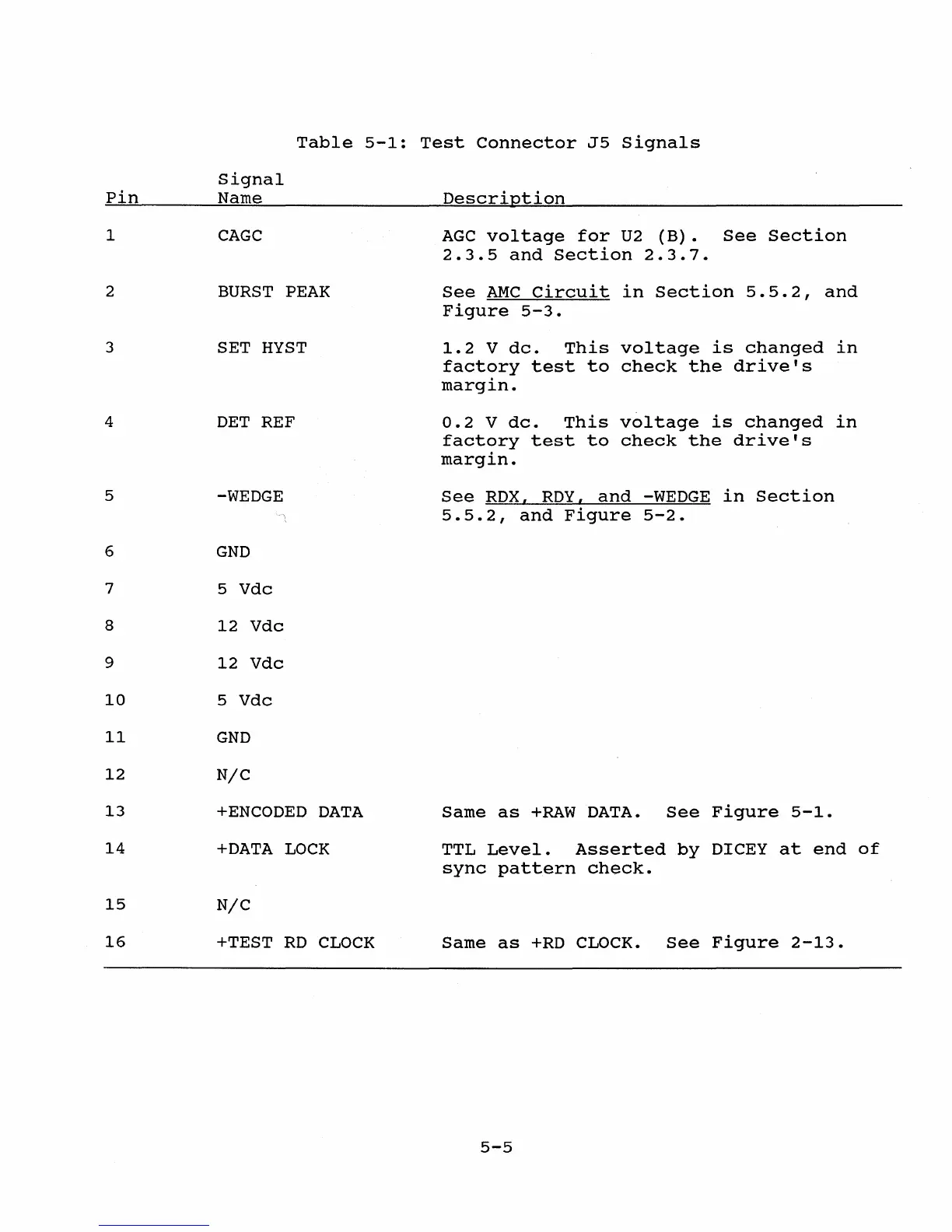 Page #73 background image