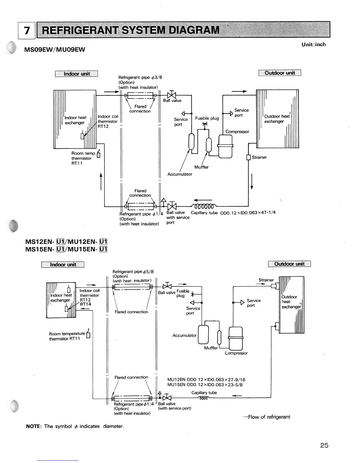 Page #26 background image