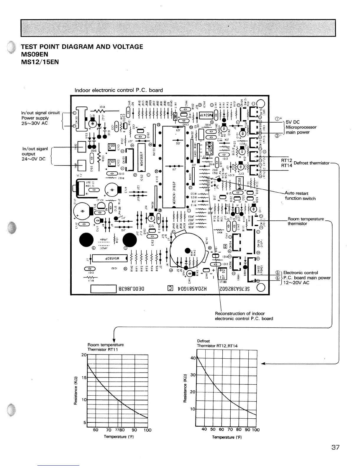 Page #38 background image