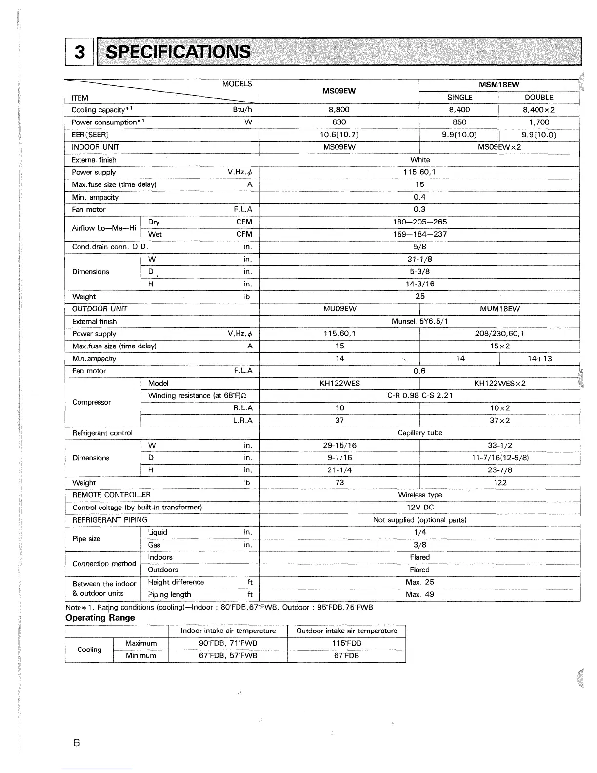 Page #7 background image