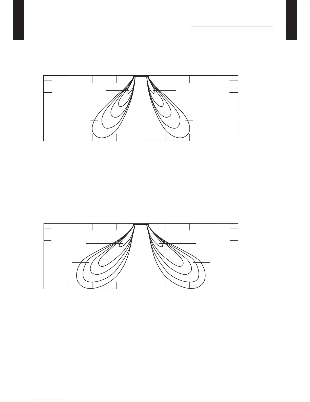 Page #85 background image