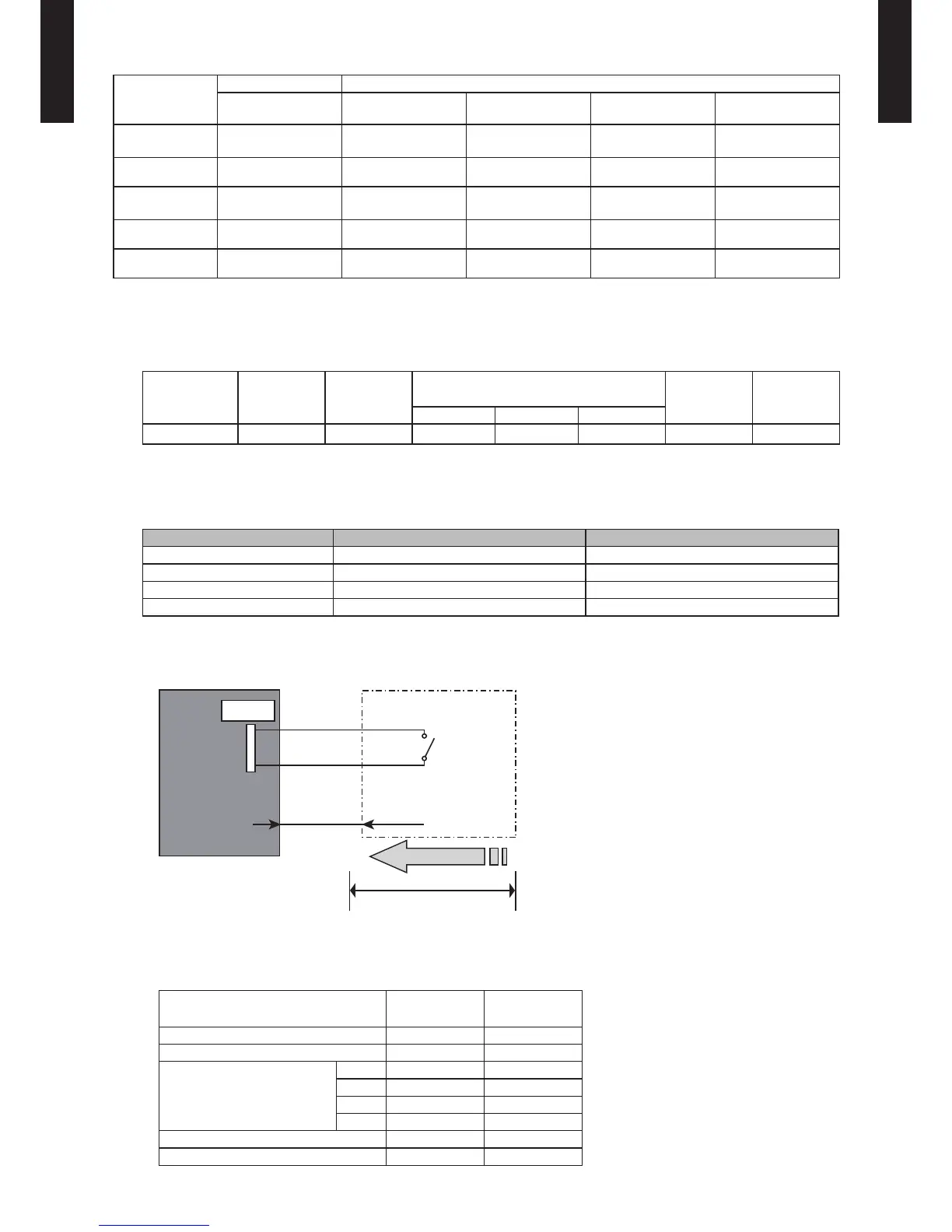 Page #145 background image