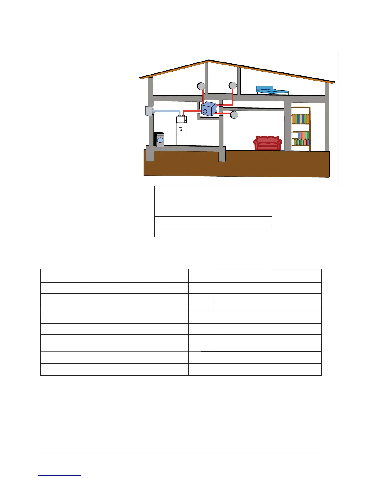 Page #128 background image