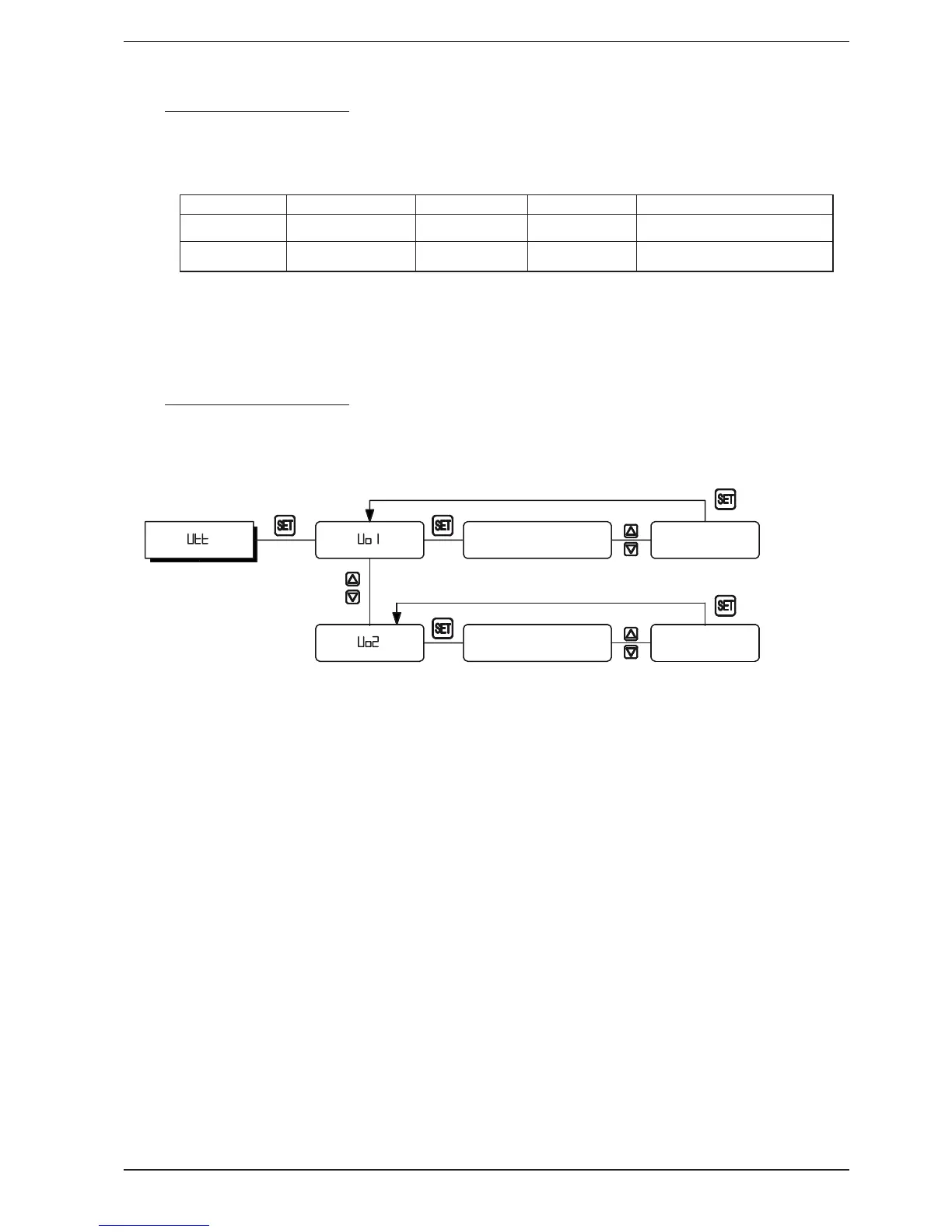 Page #141 background image
