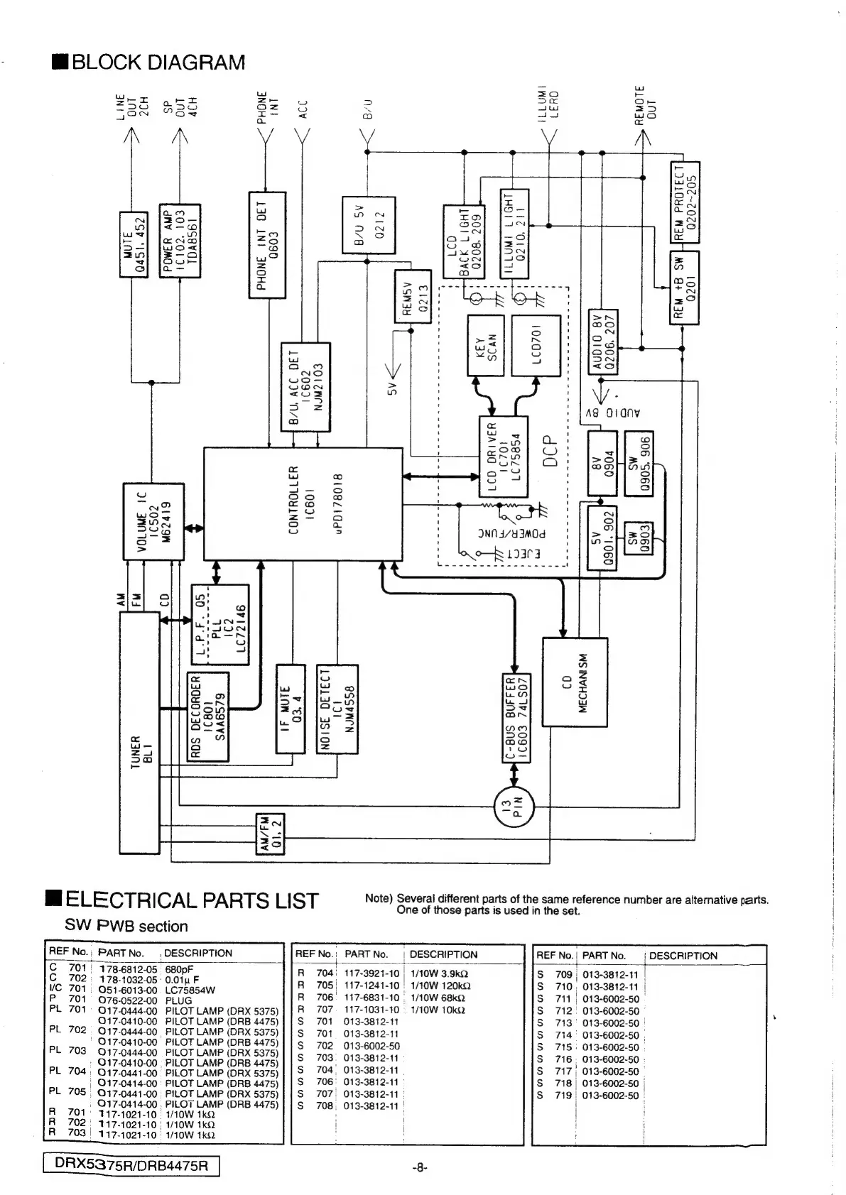 Page #8 background image