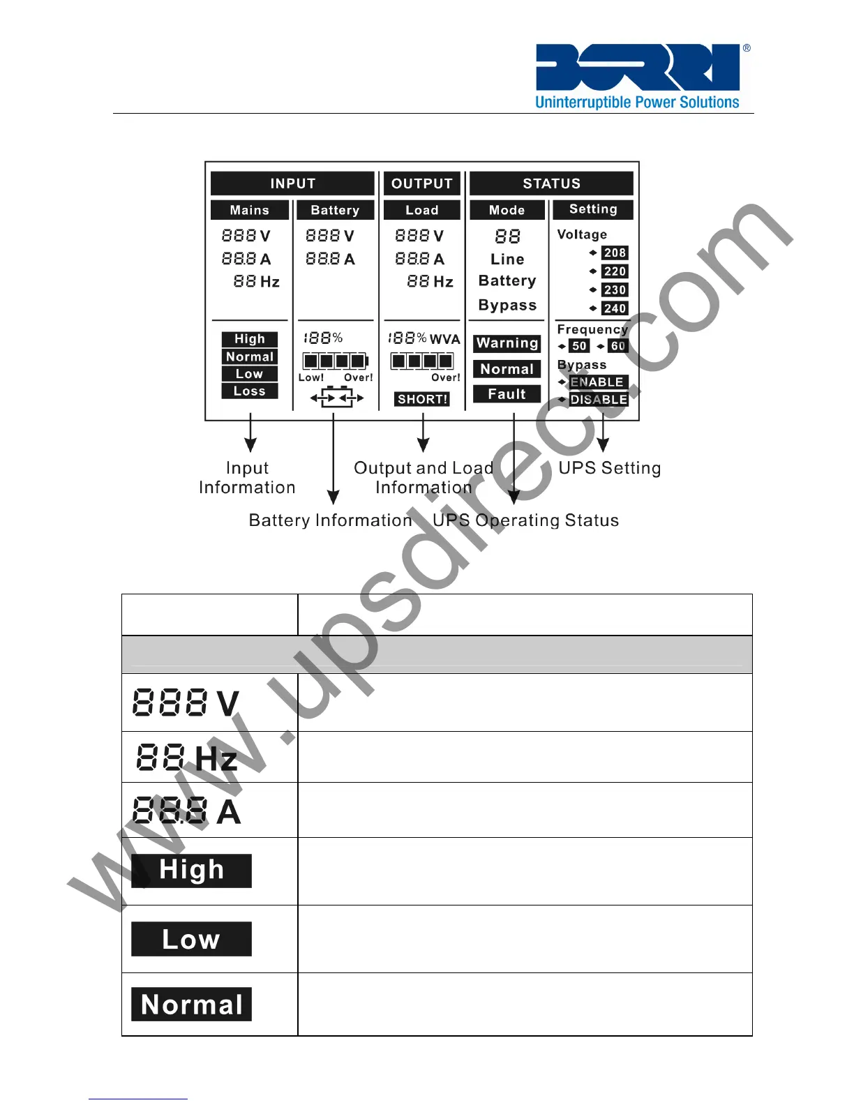 Page #11 background image
