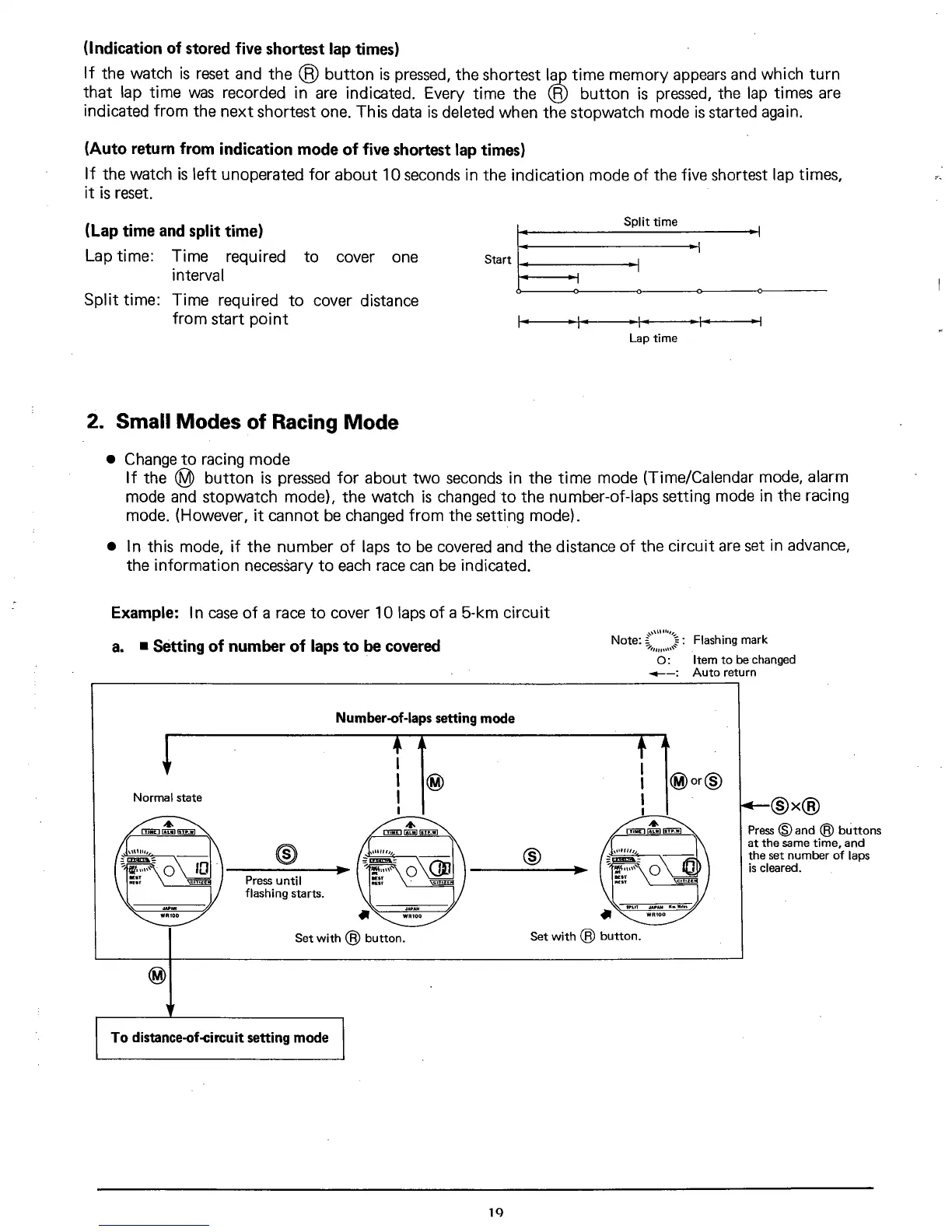 Page #21 background image