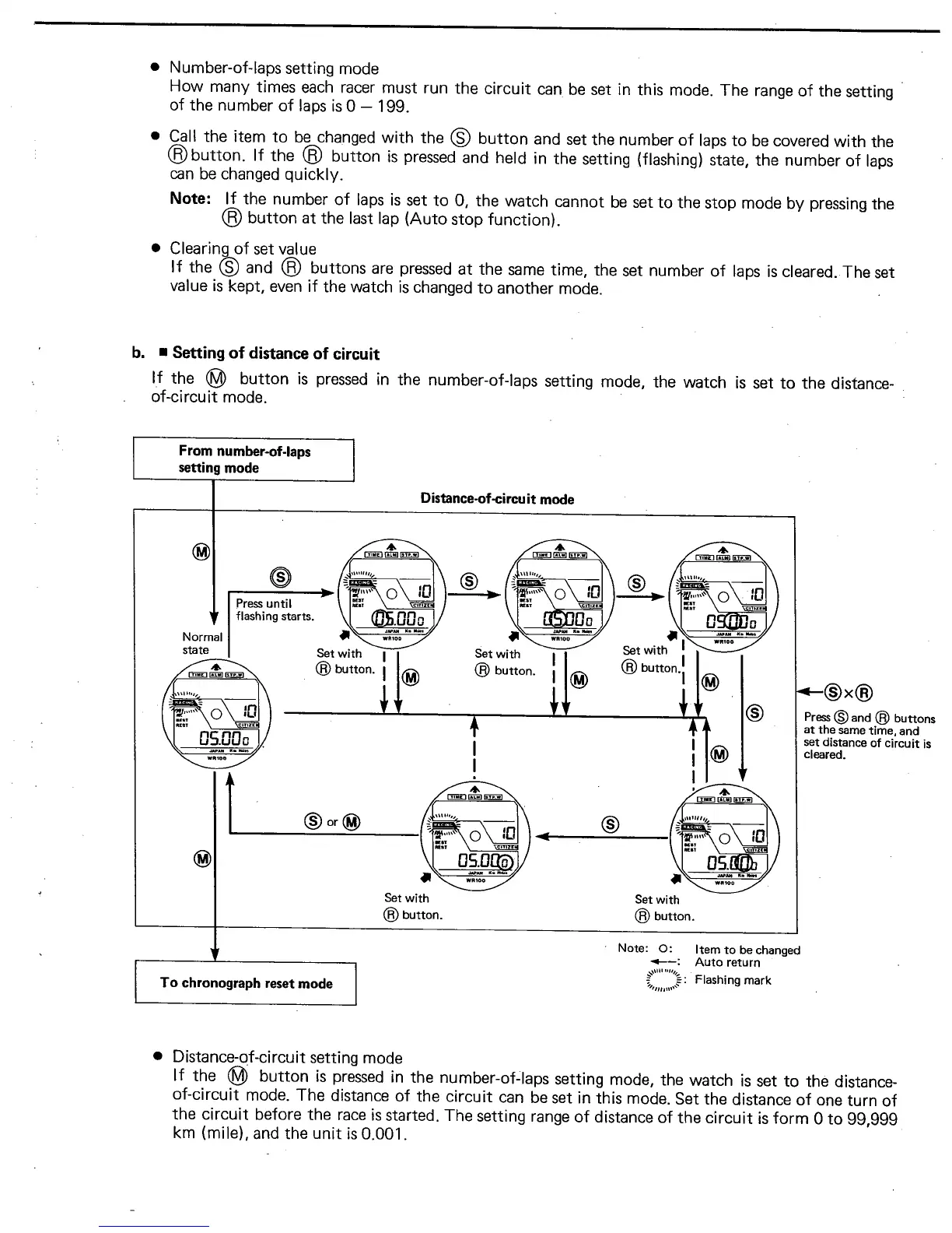Page #22 background image