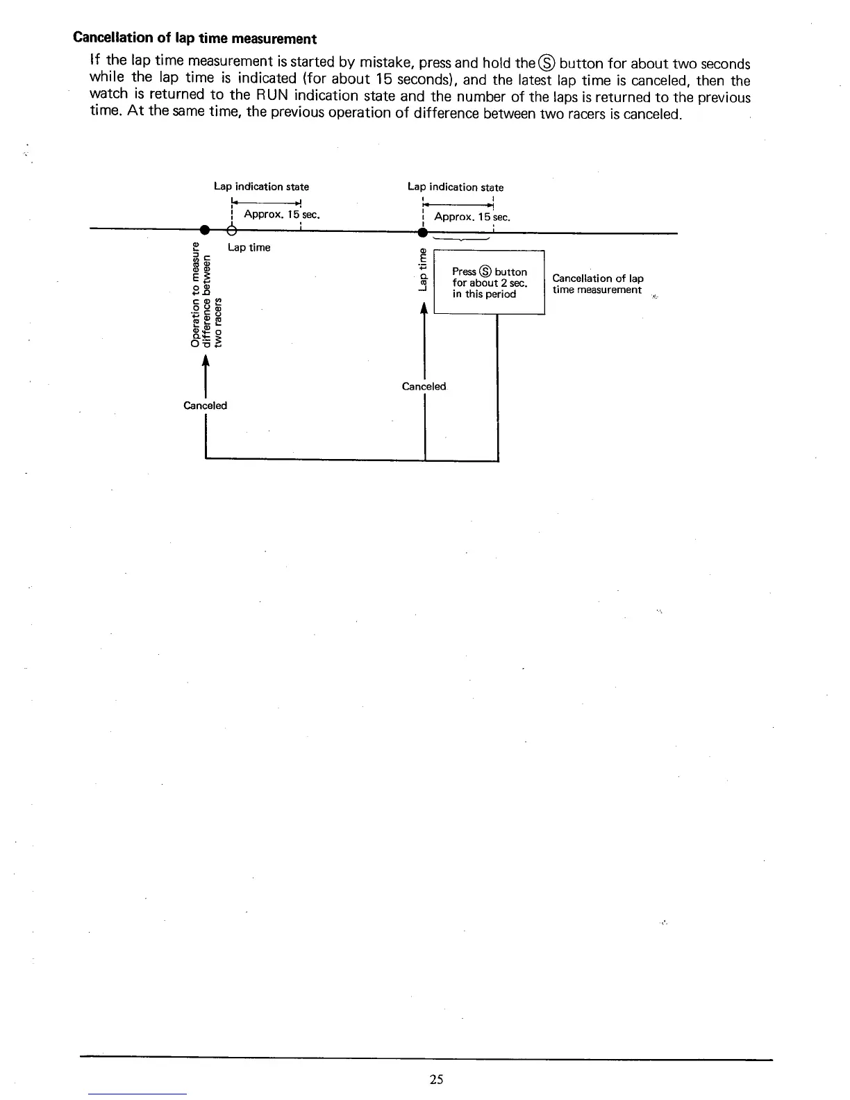 Page #27 background image