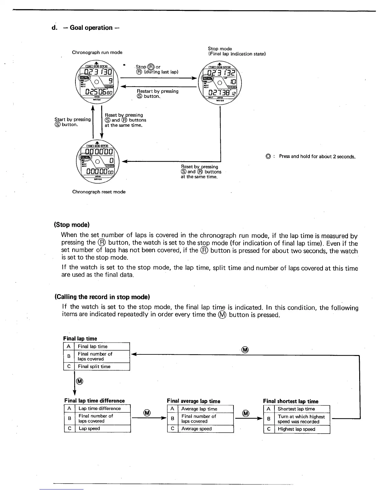 Page #28 background image