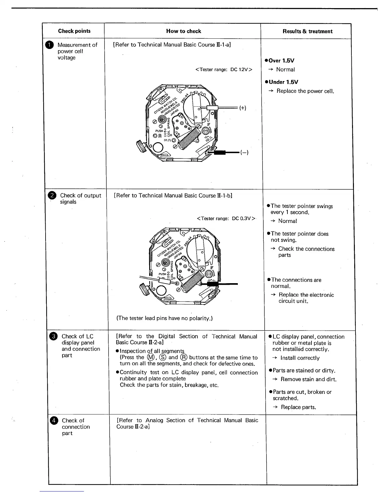 Page #45 background image