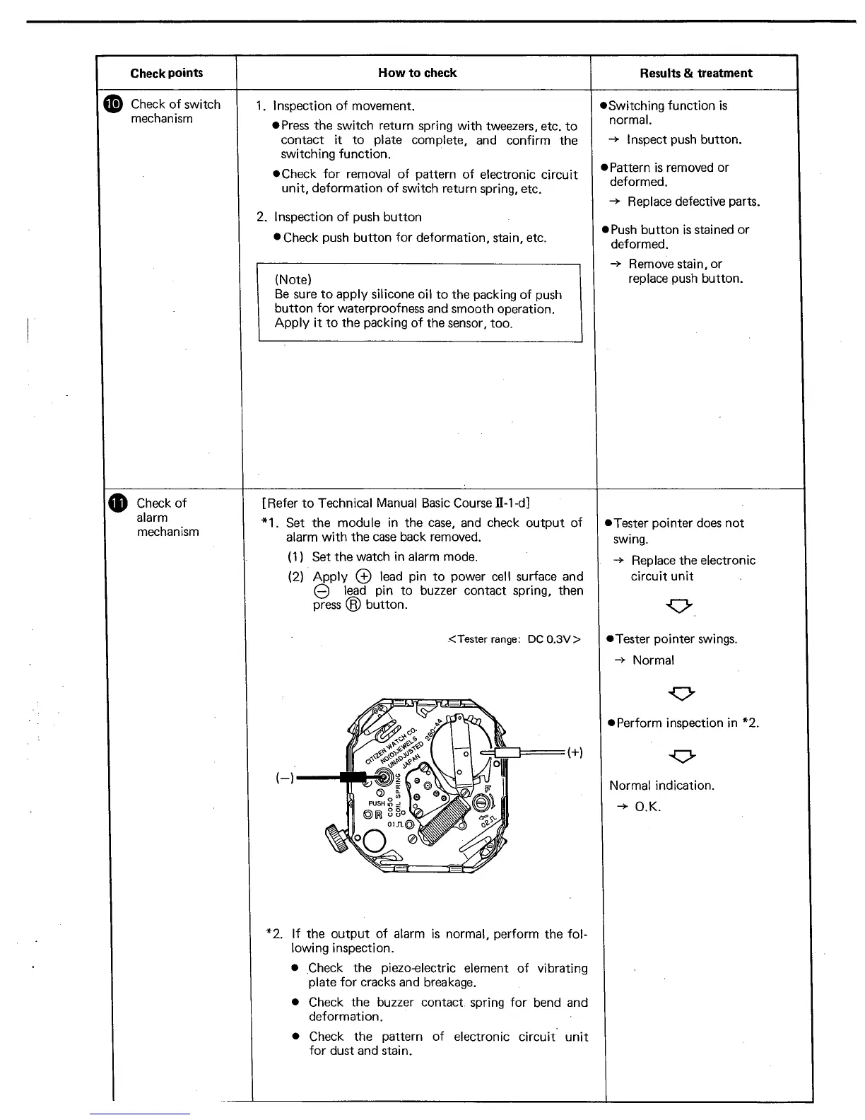 Page #47 background image