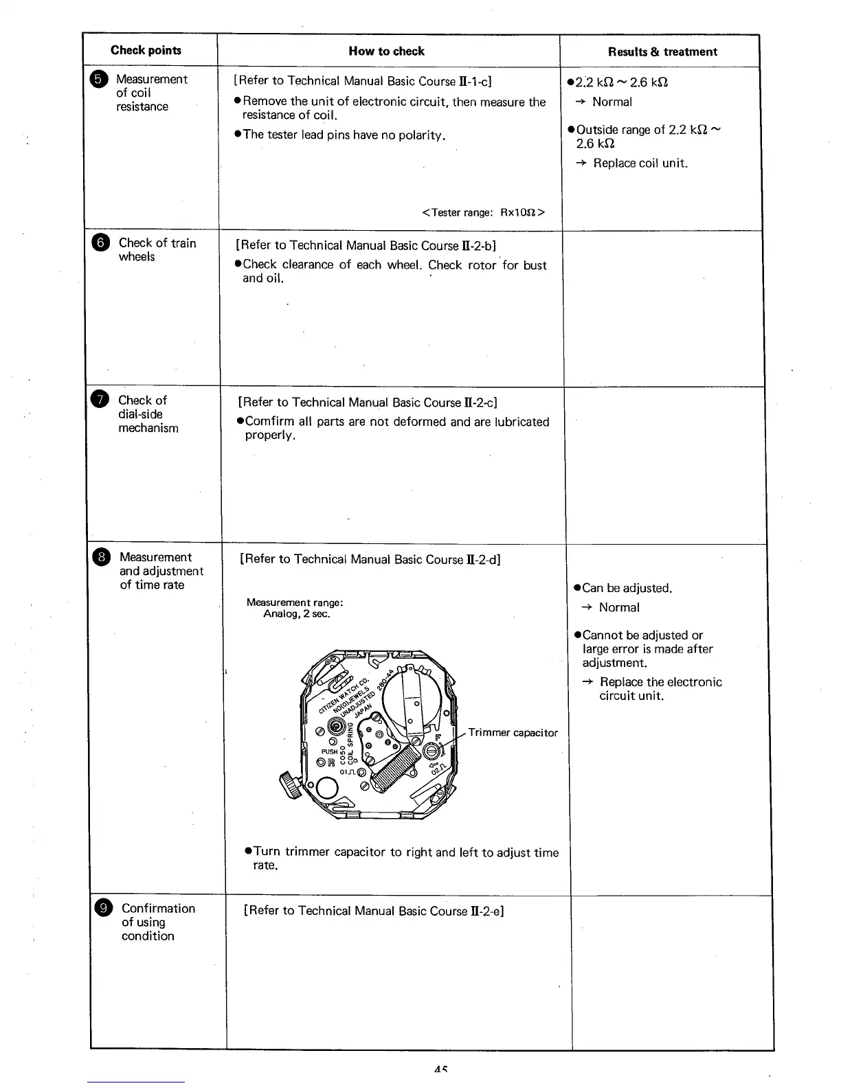 Page #48 background image