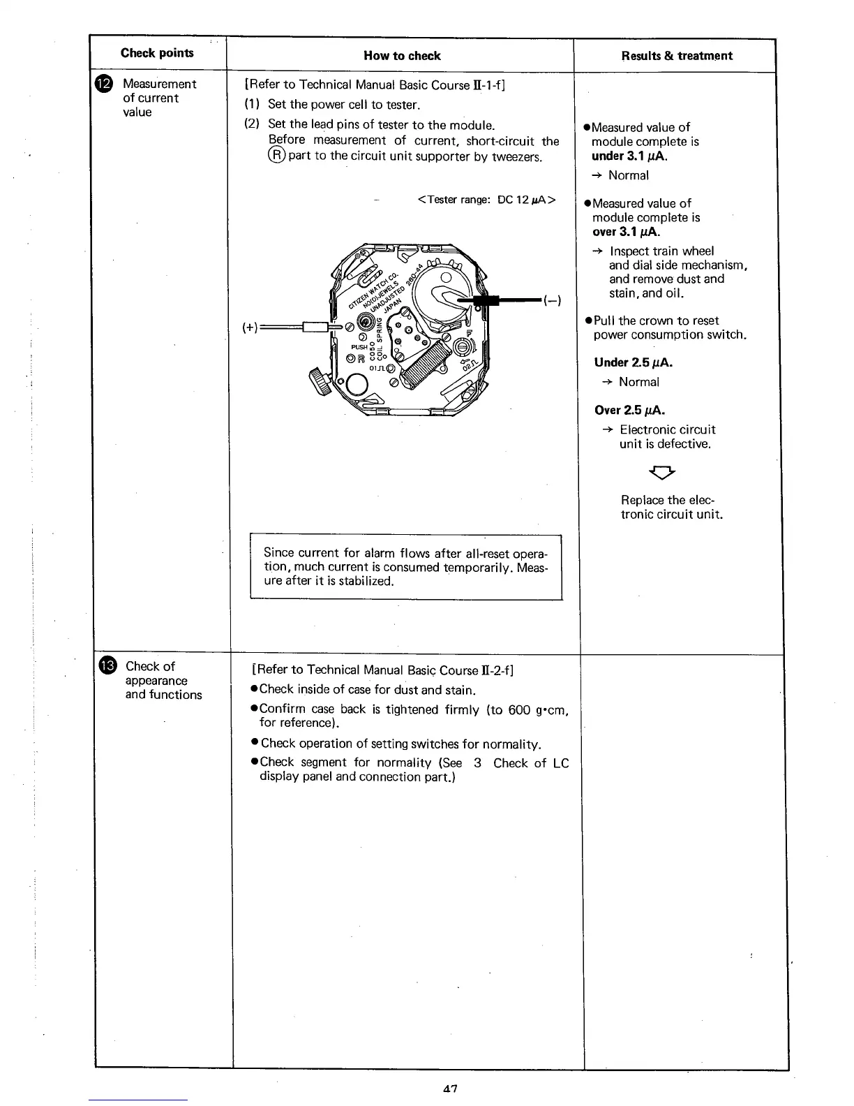 Page #49 background image