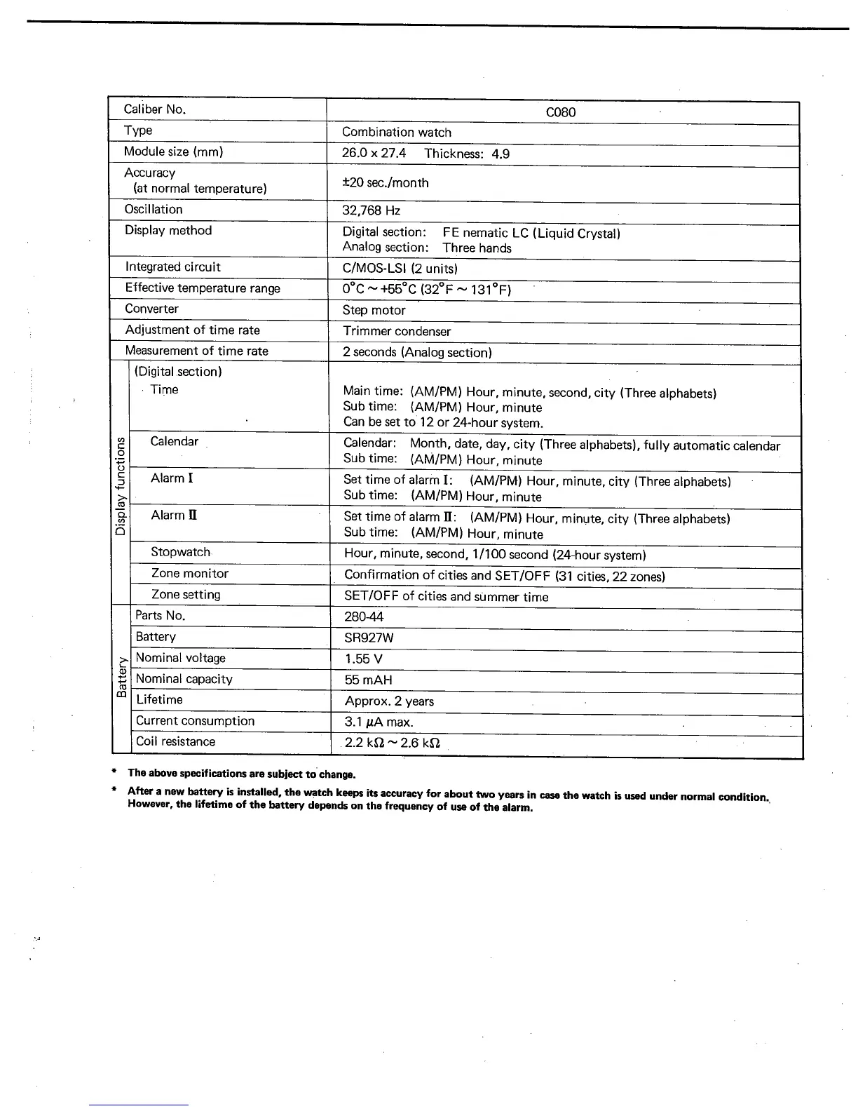 Page #6 background image