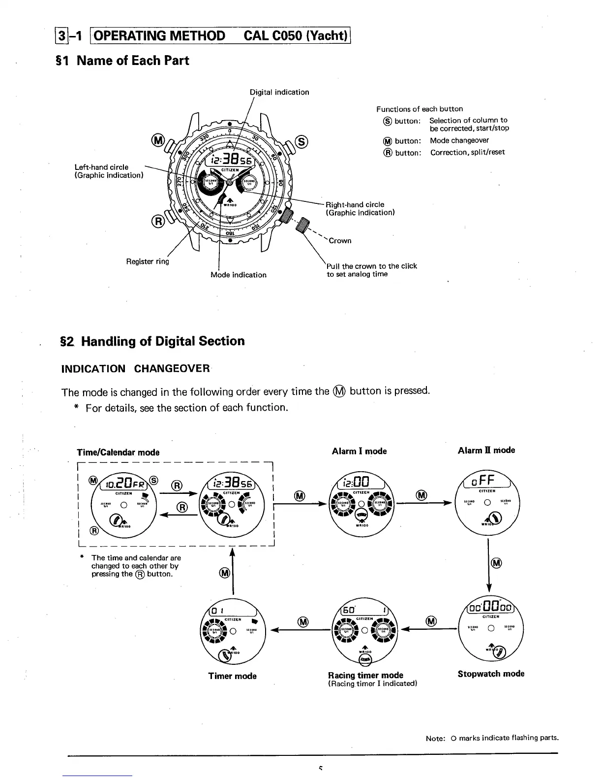 Page #7 background image