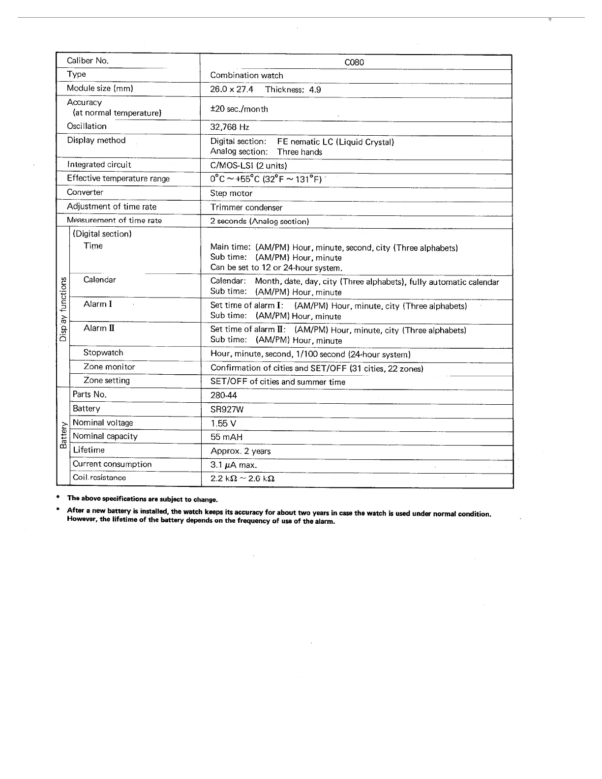 Page #13 background image
