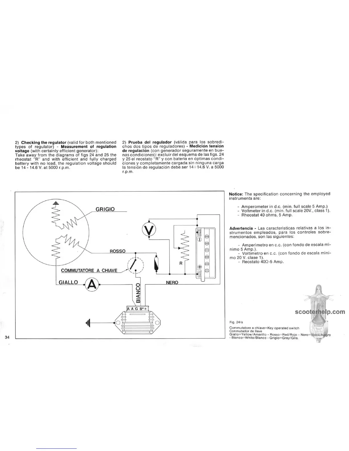 Page #34 background image