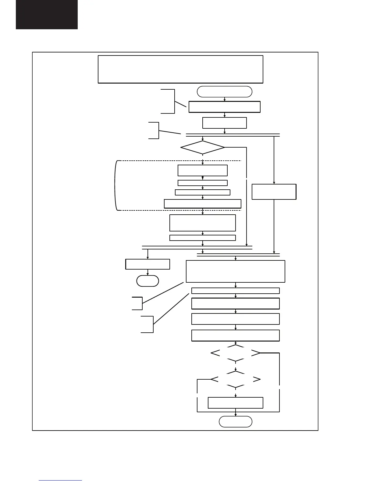 Page #52 background image