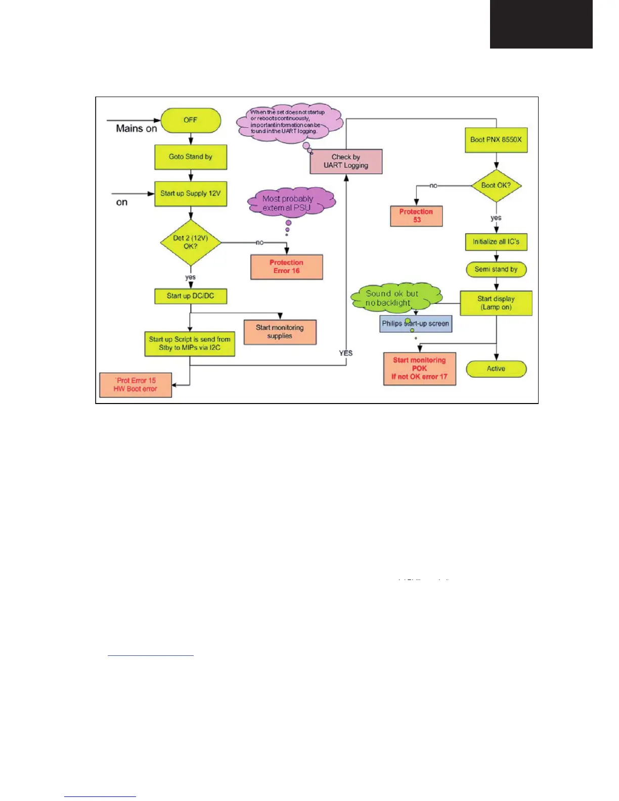 Page #63 background image