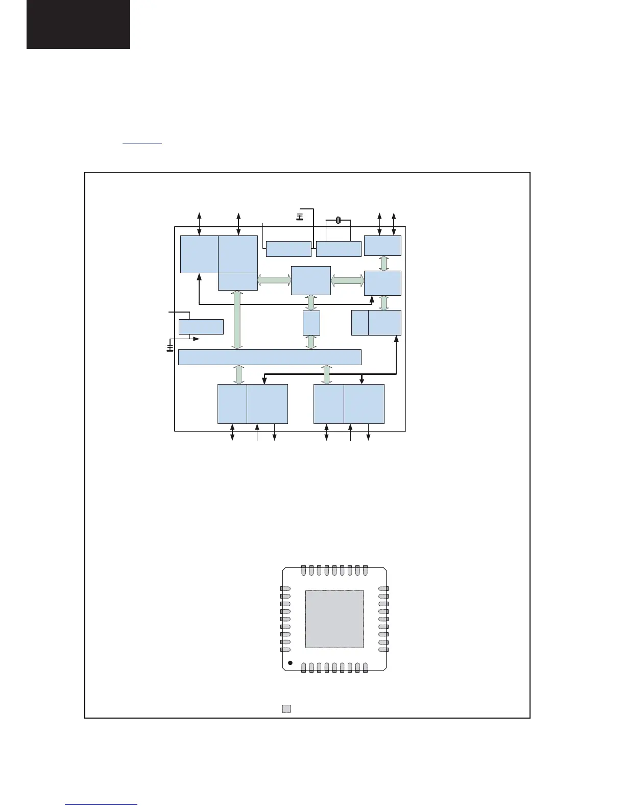 Page #76 background image
