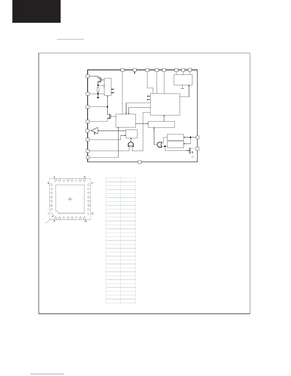 Page #88 background image