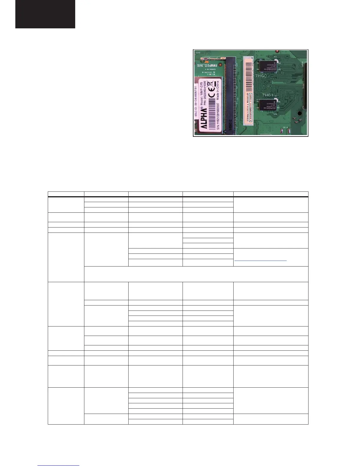Page #68 background image