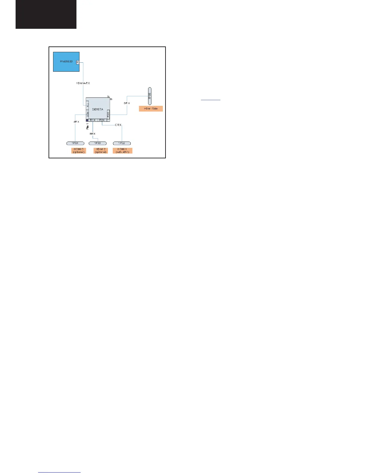 Page #74 background image