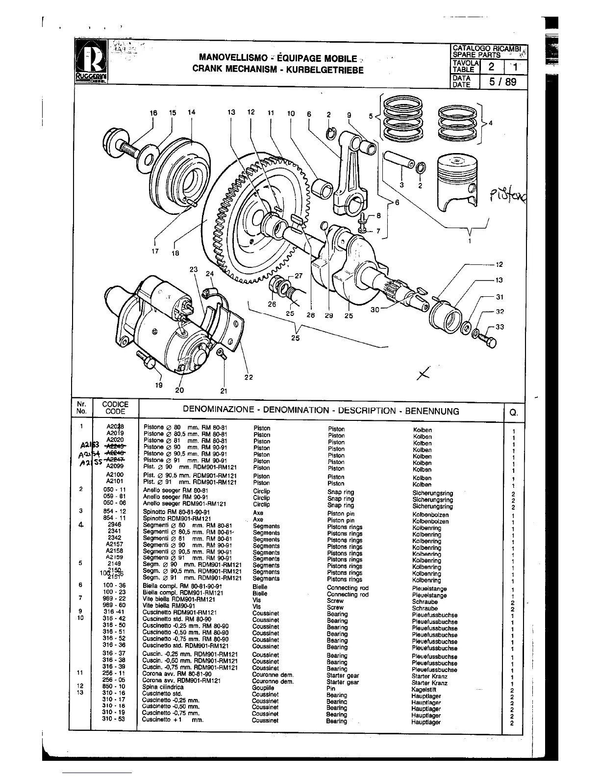 Page #5 background image