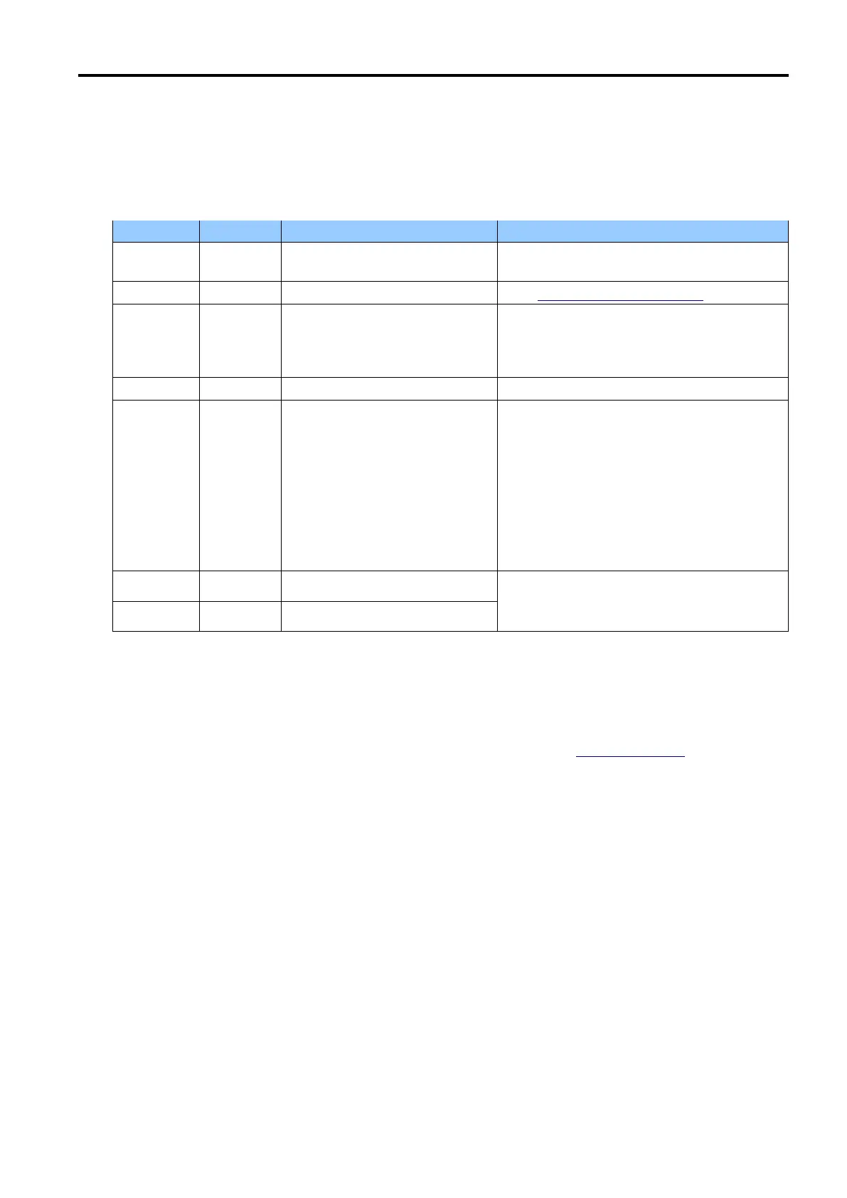 Page #72 background image