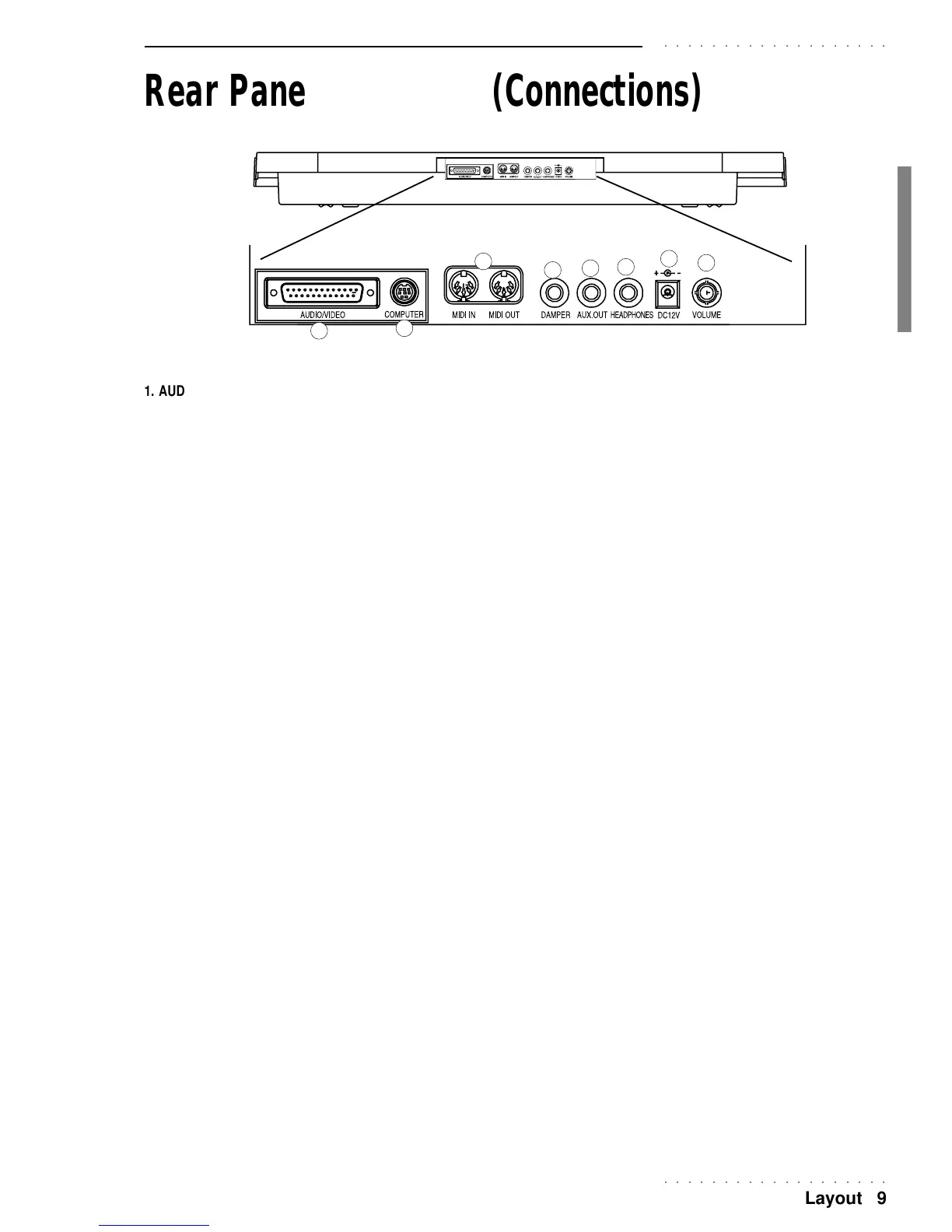 Page #15 background image