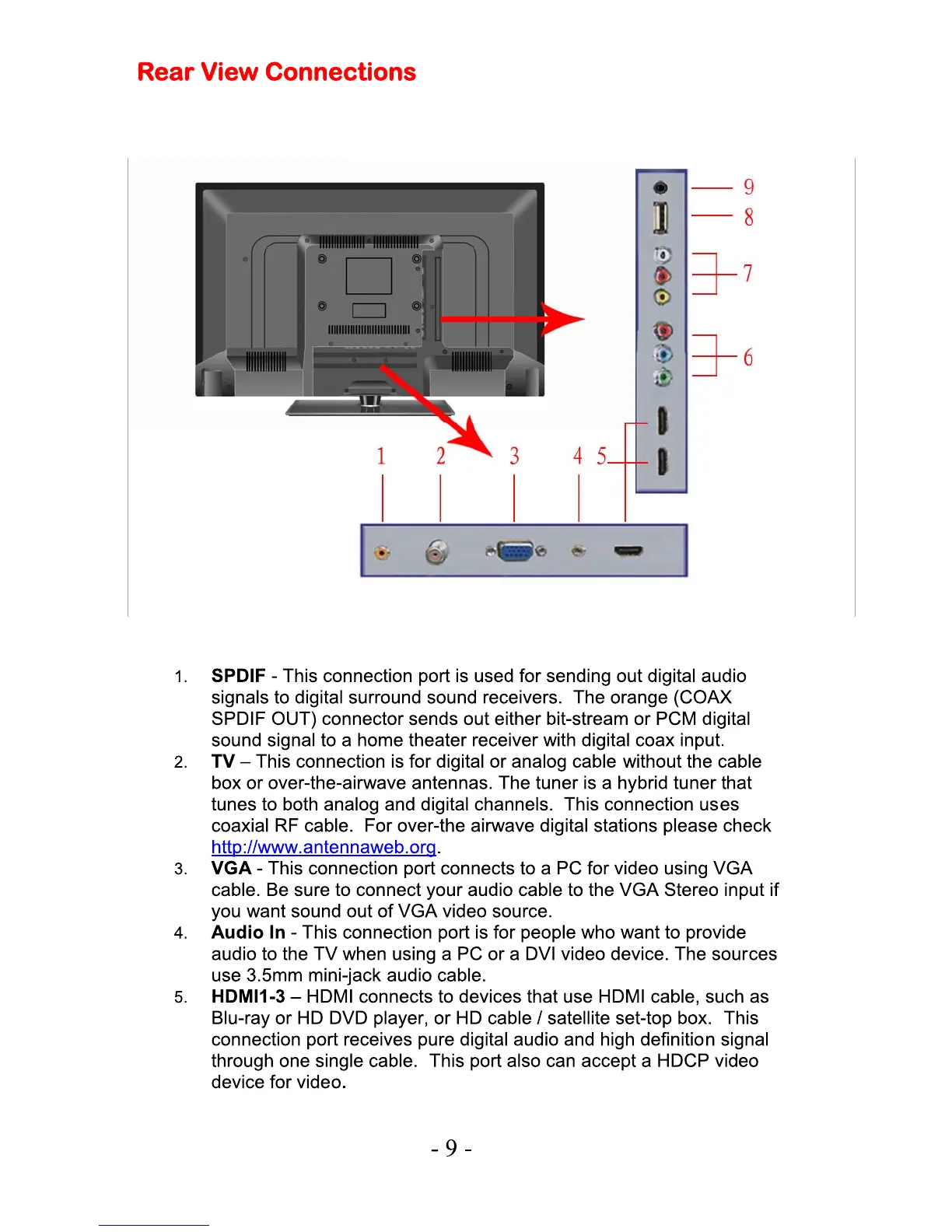 Page #10 background image