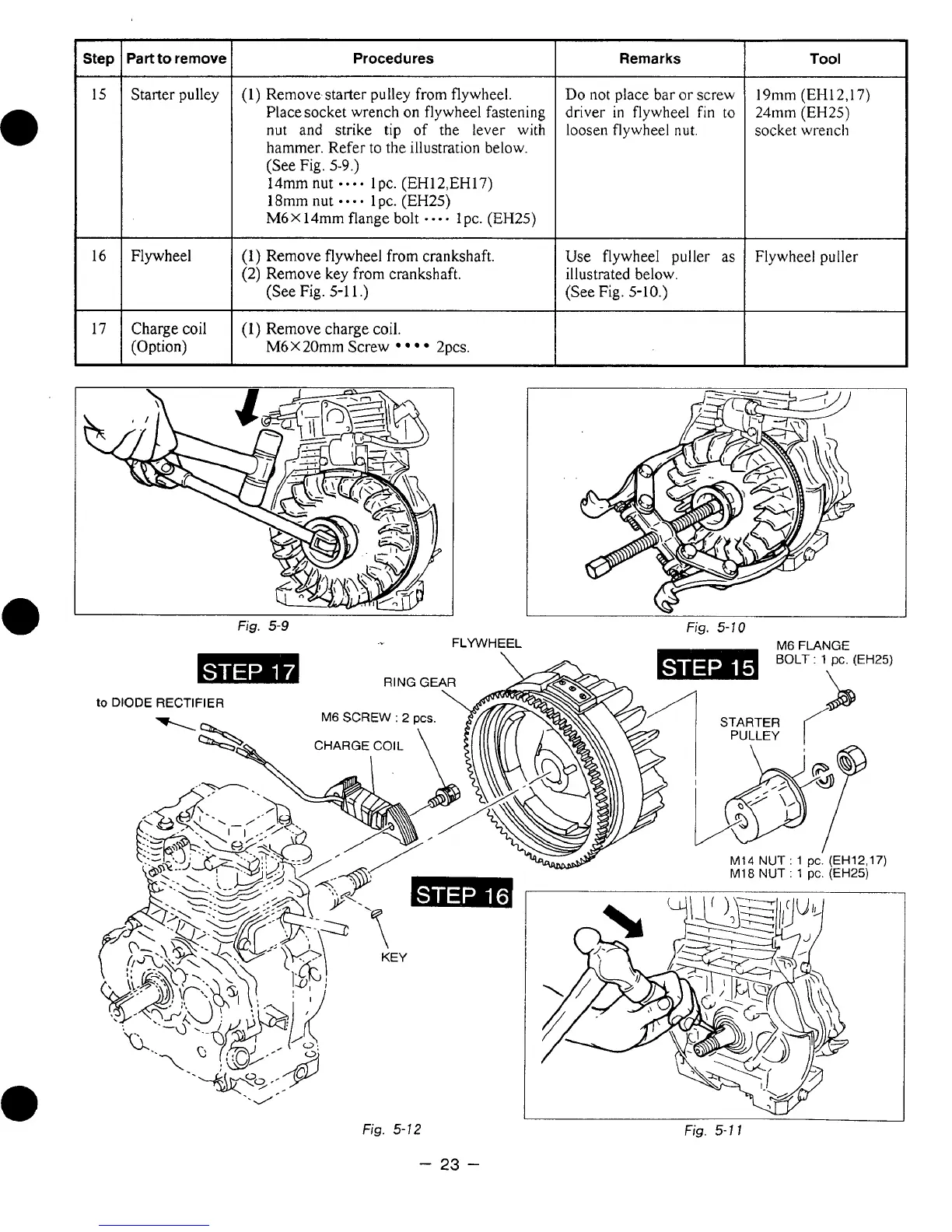 Page #27 background image