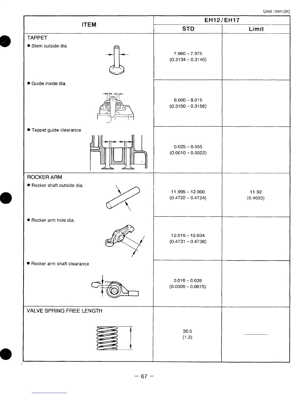 Page #71 background image