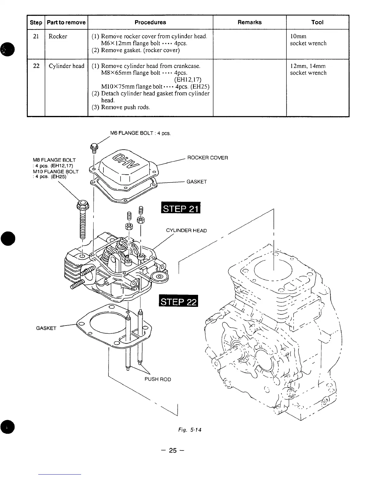 Page #29 background image