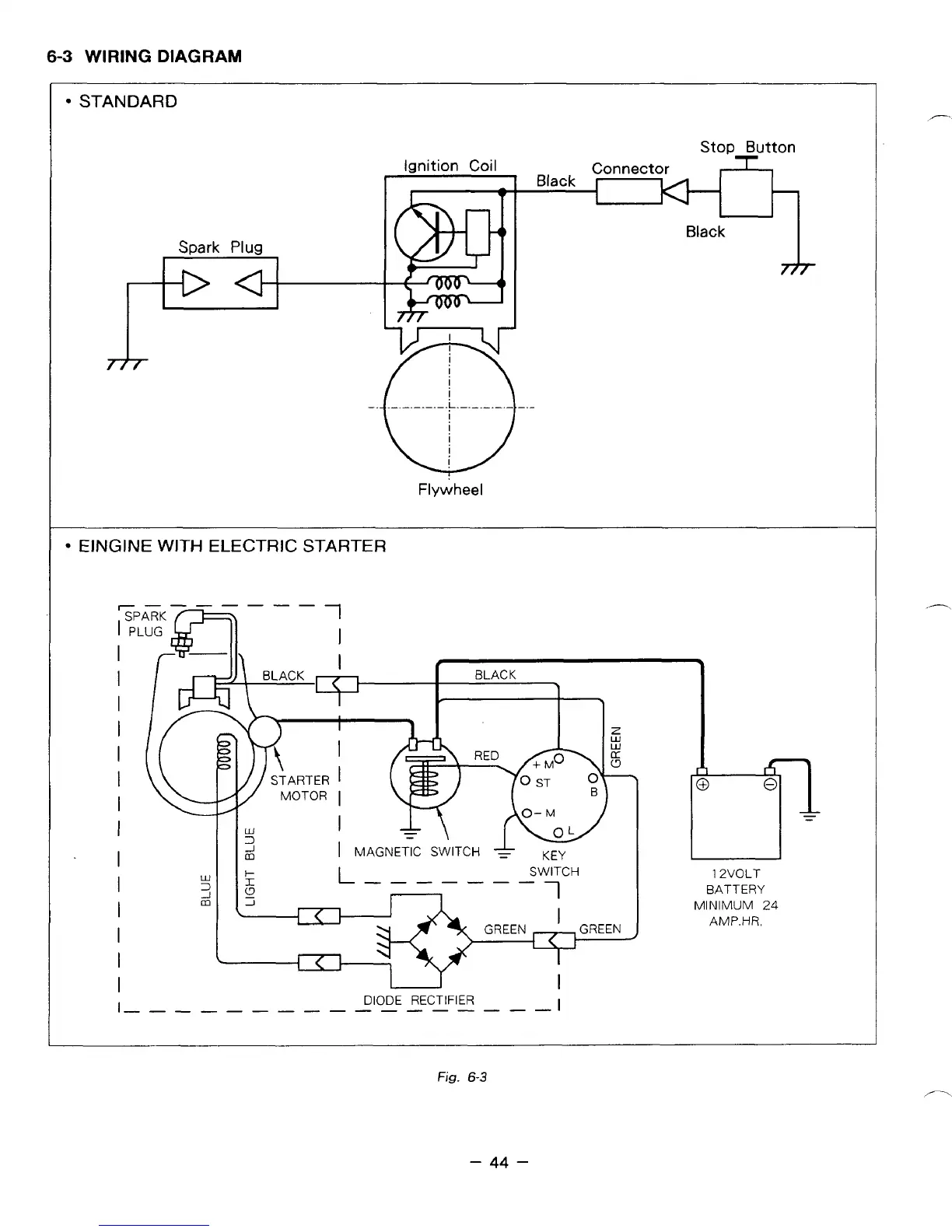 Page #48 background image