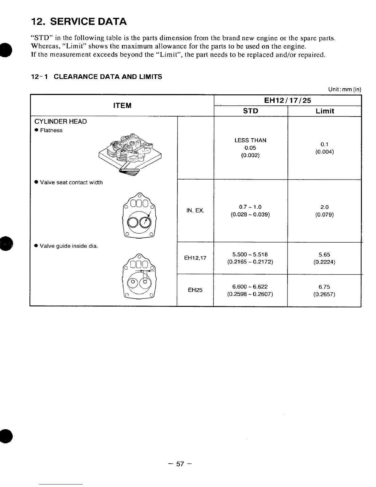 Page #61 background image